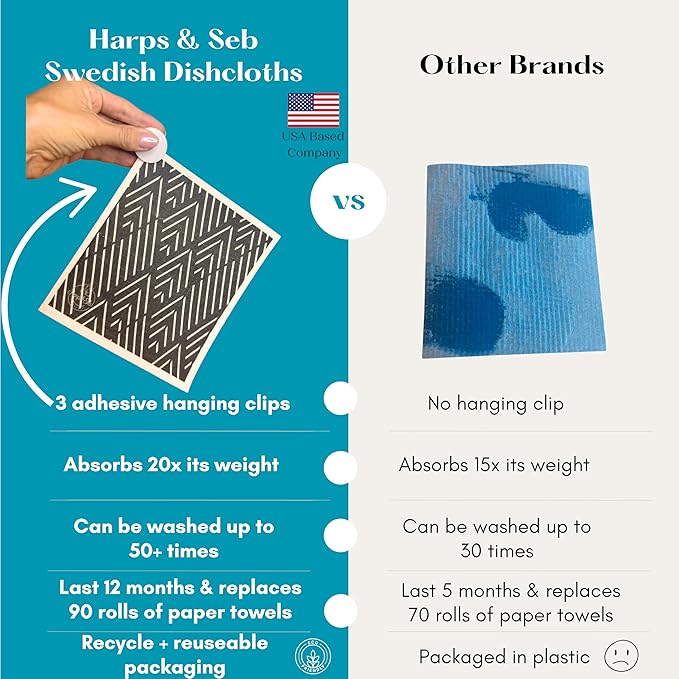Harps&Seb Swedish Dishcloths for Kitchen - 6 Pack, Reusable Paper Towels with Clips, Super Absorbent Washable Non-Scratch Swedish Dish Towels, No Odor, Biodegradable