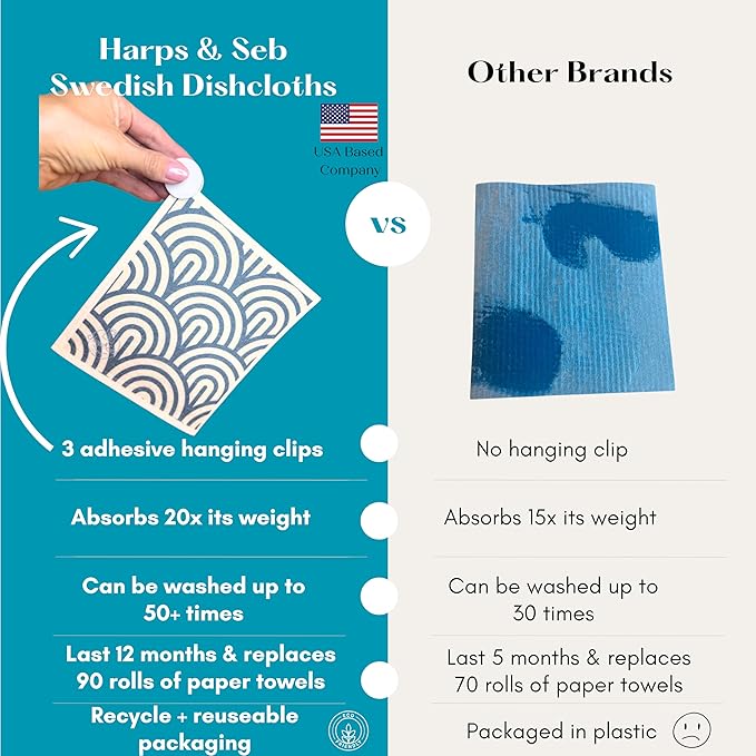 Harps&Seb Swedish Dishcloths for Kitchen Dish Towels - 6 Pack, Reusable Paper Towels with Clips, Super Absorbent Washable Non-Scratch Swedish Dish Towels, No Odor, Biodegradable
