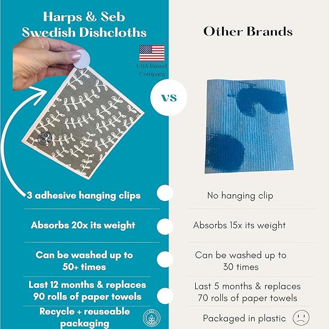 Harps&Seb Swedish Dishcloths for Kitchen Dish Towels - 6 Pack, Reusable Paper Towels with Clips, Super Absorbent Washable Non-Scratch Swedish Dish Towels, No Odor, Biodegradable