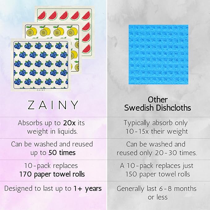 ZAINY 10 Swedish Dishcloths for Kitchen, Gifts for Mom and Mothers, Swedish Dish Cloths Reusable Paper Towels Washable, Cellulose Sponge Cloth & Cleaning Towel for Washing Dishes, Washcloths - Fruits