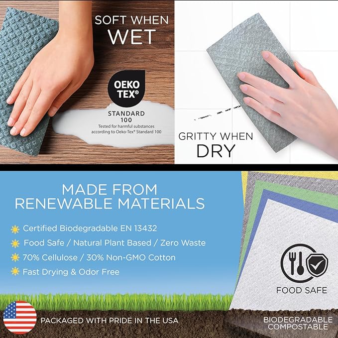 LOLA Swedish Dishcloths on a Roll 30 Pack, Absorbent Eco Friendly Cellulose Sponge Dish Cloths, Reusable Paper Towels, 11" x 10" Made in Germany