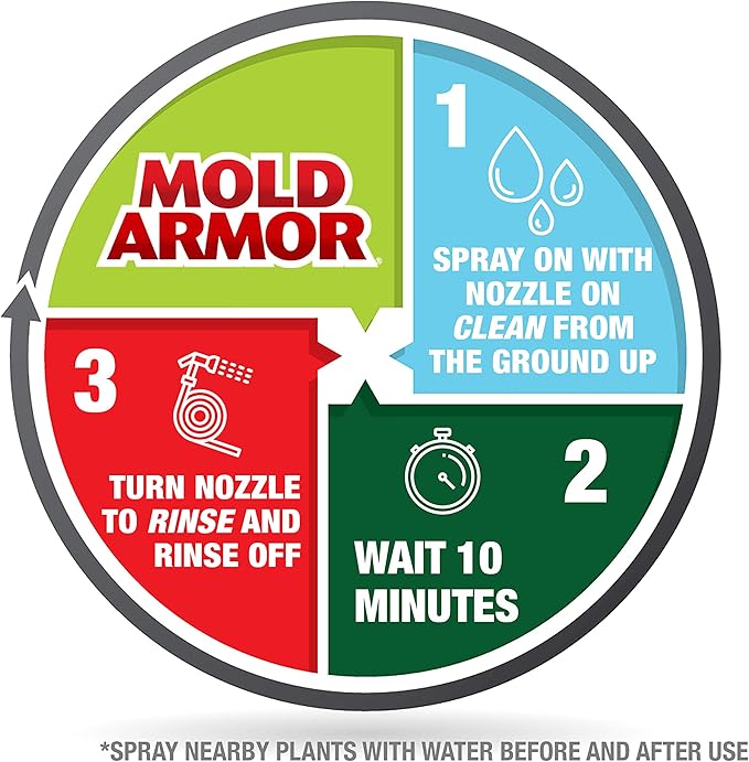 Mold Armor FG51164 E-Z House Wash, Hose End Sprayer, 64-Ounce, green/yellow