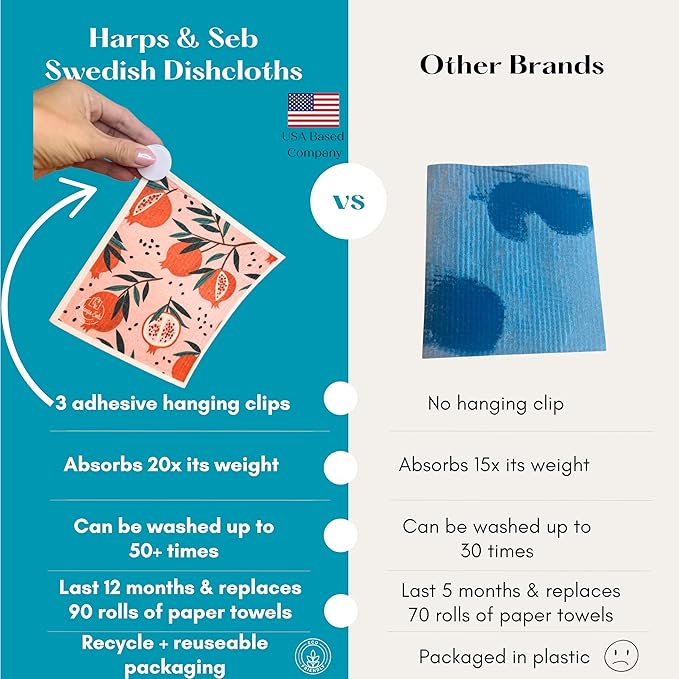 Harps&Seb Swedish Dishcloths for Kitchen Dish Towels - 6 Pack, Reusable Paper Towels with Clips, Super Absorbent Washable Non-Scratch Swedish Dish Towels, No Odor, Biodegradable