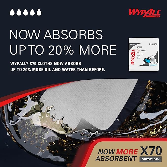 WypAll PowerClean X70 Cloths Medium Duty Wipes (41200), Quarterfold, Long Lasting Towels, White (12 Packs of 76 Sheets, 912 Sheet Total)