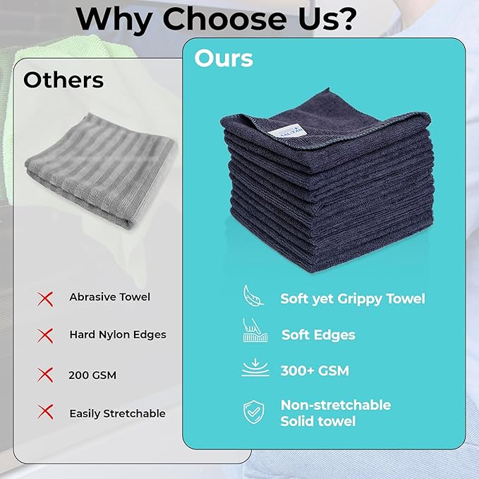 Microfiber Cleaning Cloth - Pack of 24 (12.5"x12.5") Gray Color, Non-Abrasive, Ultra-Absorbent, Lint-Free Towels for Cars, Reusable Cleaning Rags