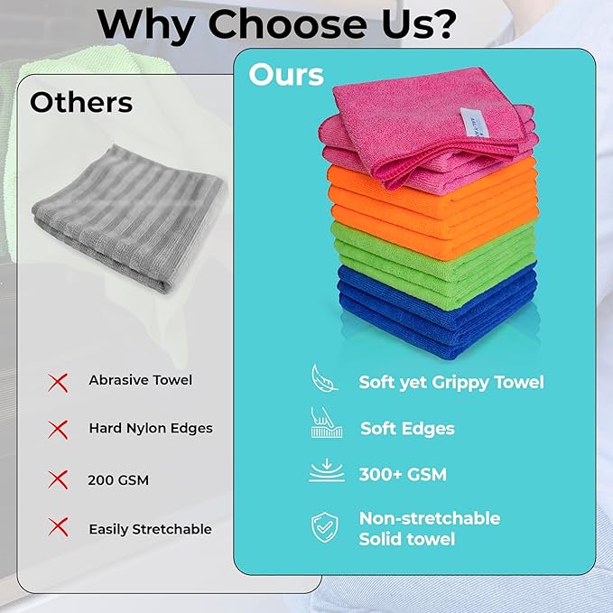 Microfiber Cleaning Cloth - Pack of 12 (12.5"x12.5") Multi Color, Non-Abrasive, Ultra-Absorbent, Lint-Free Towels for Cars, Reusable Cleaning Rags