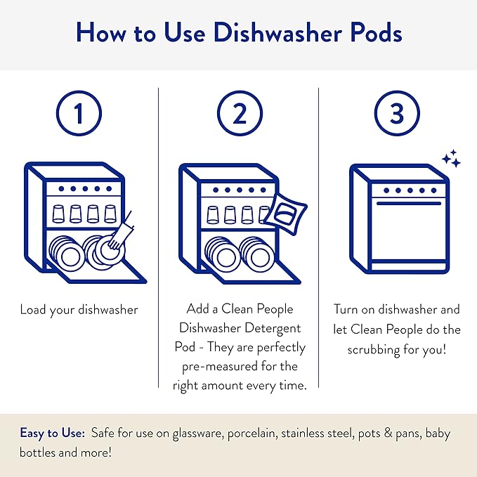 The Clean People Dishwasher Detergent Pods | Cuts Grease and Rinses Sparkling Clean | Residue-Free | Fragrance Free and Unscented, 60 Pack