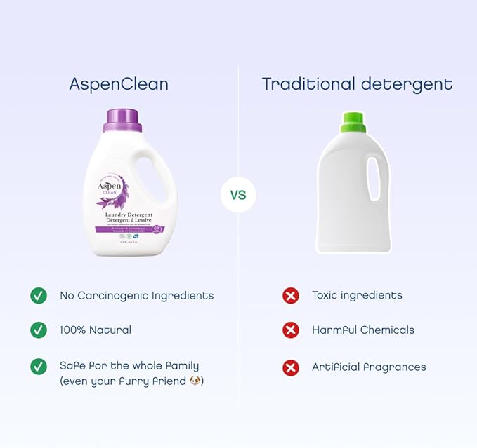 Natural Laundry Detergent Lavender & Lemongrass - 100% Natural, Organic, HE Liquid Laundry Detergent - Vegan, Cruelty-Free, Biodegradable - Safe for Babies, Pets & Kids - EWG Certified (2