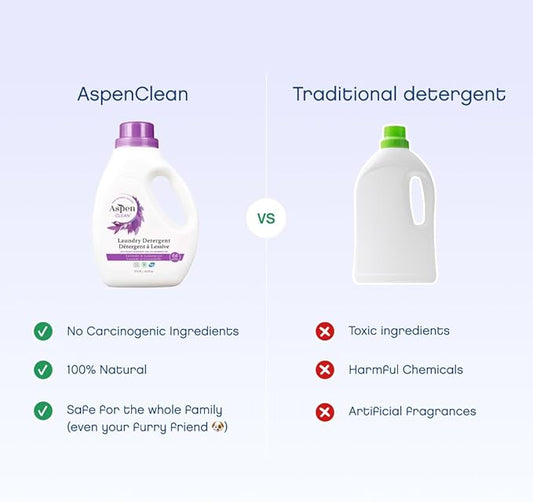 Natural Laundry Detergent Lavender & Lemongrass - 100% Natural, Organic, HE Liquid Laundry Detergent - Vegan, Cruelty-Free, Biodegradable - Safe for Babies, Pets & Kids - EWG Certified (2