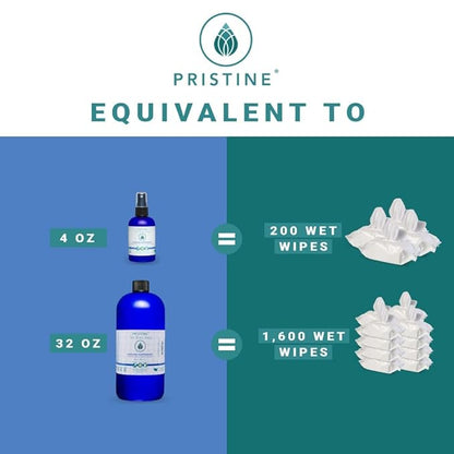 Toilet Paper Spray - As Seen on Shark Tank, More Natural Personal Cleansing Wipes & Flushable Wet Wipes Alternative, Cooling Peppermint, 32 fl oz Refill