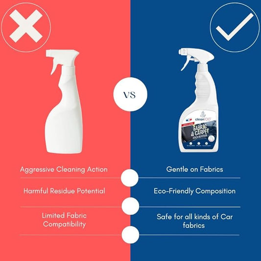 Fabric & Carpet Stain Remover – All Purpose Biodegradable Fabric Stain Remover - 100% Natural Cleaner for Cars, Trucks, SUVs, RVs