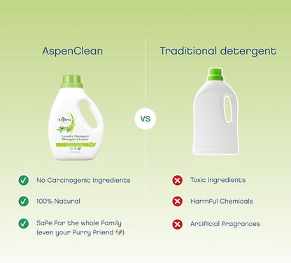 Natural Laundry Detergent Eucalyptus & Rosemary - 100% Natural, Organic, HE Liquid Laundry Detergent - Vegan, Cruelty-Free, Biodegradable - Safe for Babies, Pets & Kids - EWG Certified (2