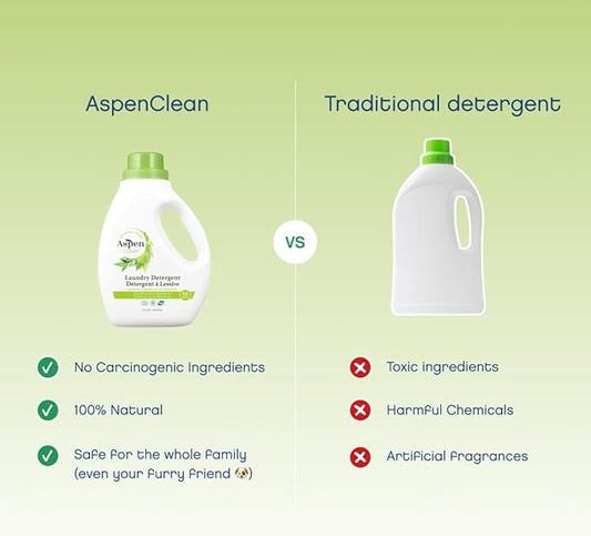 Natural Laundry Detergent Eucalyptus & Rosemary - 100% Natural, Organic, HE Liquid Laundry Detergent - Vegan, Cruelty-Free, Biodegradable - Safe for Babies, Pets & Kids - EWG Certified (2