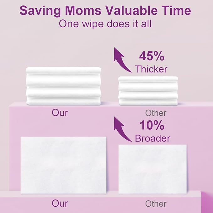 Breast Pump Wipes, 3 Packs Natural Pump Cleaning Wipes On The Go, Resealable Manual Pacifier Wipes Quick Clean Breastfeeding Supplies