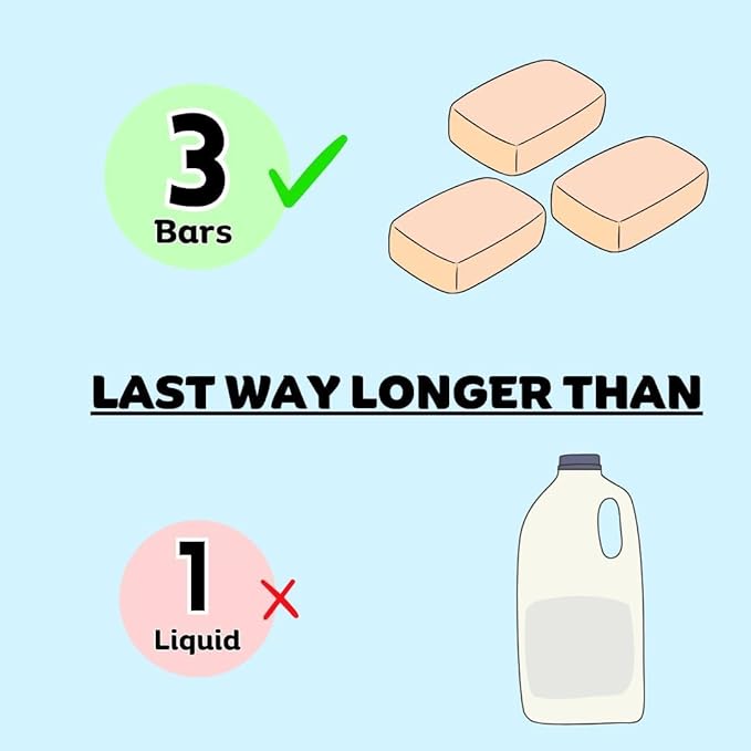 7 Big Dish Soap Bars with Lavender Oil & Natural Ingredients, Skin-Safe, Non-Toxic, Plastic-Free Packaging