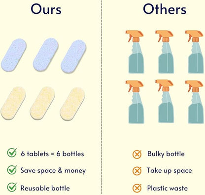 Multi-Purpose Cleaner Starter Kit-Lavender and Lemon Scent all purpose cleaner concentrate,cleaning tablets (6 Refill tablets) with Reusable Bottle Multi-Surface Household Cleaner,6 x17fl oz
