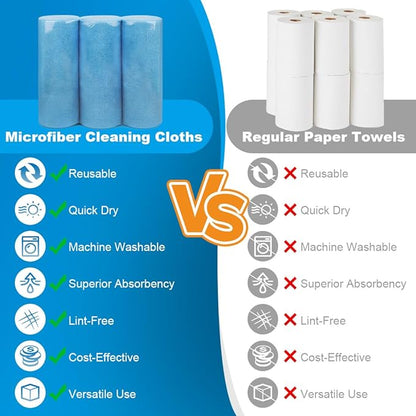 Microfiber Cleaning Cloth, 300 Sheets Shop Towels Commercial Grade Washcloths Lint-Free Work Rags Bulk Towels for Cars Mechanic Restaurant Garage Housekeeping, 11.5"x 11.5", Blue