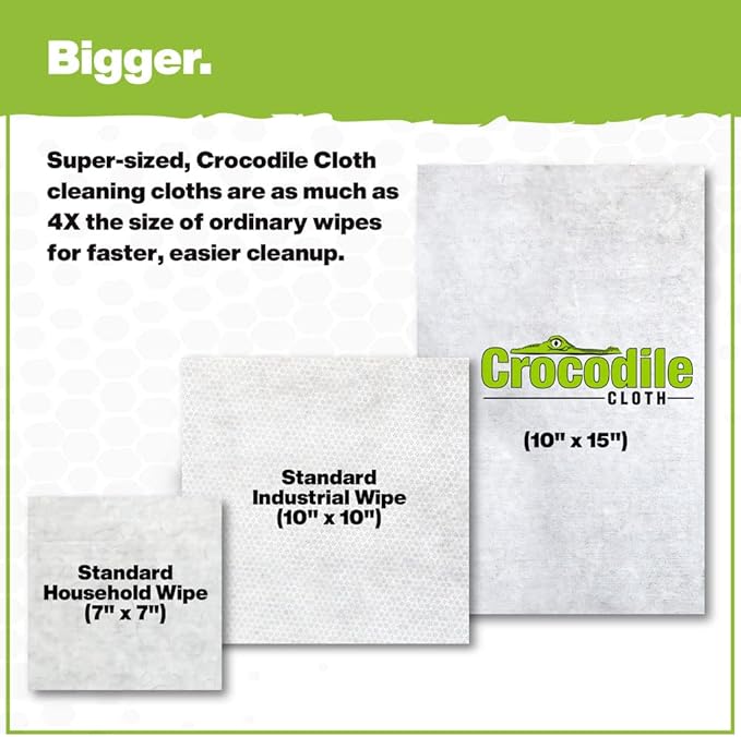 Crocodile Cloth Industrial Hand & Tool Cleaning Wipes - Heavy-Duty 10" x 15" Size Multi-Surface Cleaning Wipes, 100 Count Per Package. Water Based Solution with Extreme Cleaning Power. Safe on Skin.