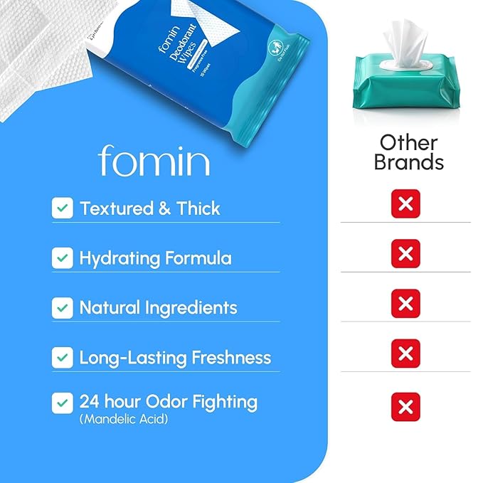 FOMIN Acidified Deodorant Wipes For Women & Men - 45 Count - Fragrance Free – Antibacterial Paper Soap Sheets for Hand Washing - (300 Sheets)