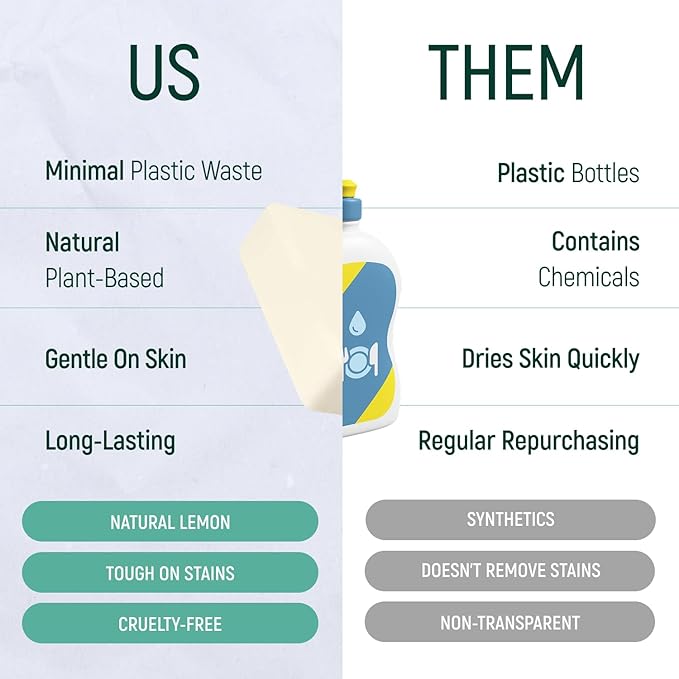 Natural Non-Toxic Dish Washing Block Soap - Dyes And Fragrance Free - Vegan Cruelty-Free Eco-Friendly And Zero Waste Dishwashing Handmade Solid Bar Soaps Detergent & Biodegradable (Lemon Pack Of 1)