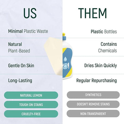 Natural Non-Toxic Dish Washing Block Soap - Dyes And Fragrance Free - Vegan Cruelty-Free Eco-Friendly And Zero Waste Dishwashing Handmade Solid Bar Soaps Detergent & Biodegradable (Lemon Pack Of 1)