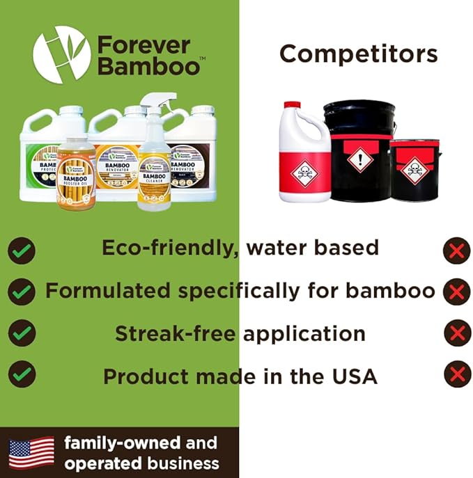 FOREVER BAMBOO Cleaner Exclusive Formula Bamboo Cleaning Spray, Eco-Friendly Water-Based All Purpose Cleaner