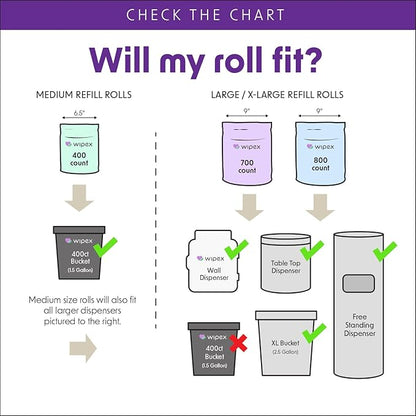 Wipex Gym Wipes for Equipment Bundle – Get 800 Wipes with (1) Lavender Bucket & (1) Plant-Based Refill Roll, Clean Surfaces & Mats, Safe Gym Cleaner, 400 Count (Pack of 2)