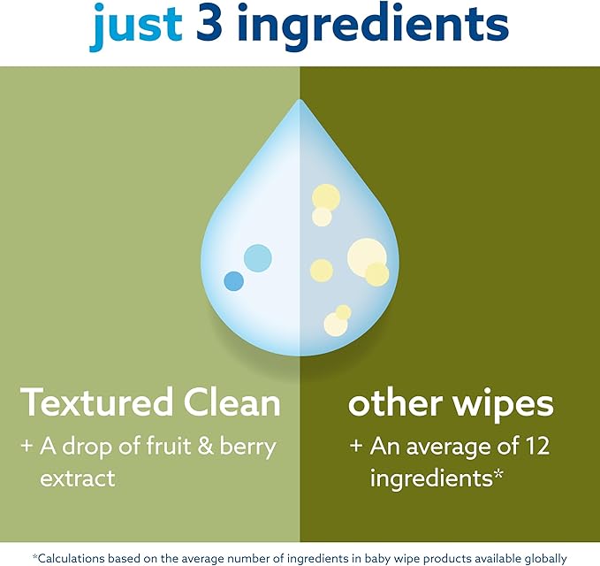WaterWipes Plastic-Free Textured Clean, Toddler & Baby Wipes, 99.9% Water Based Wipes, Unscented & Hypoallergenic for Sensitive Skin, 60 Count (1 pack)