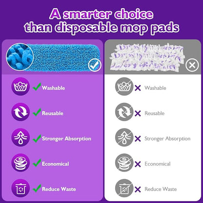 Reusable Mop Pads for Swiffer PowerMop, 8 Pack Microfiber Mop Pad Refill with Scrubber Strips for 13''-15'' SprayMop, Washable Mop Pads Use for Most Floor Types, Designed for Pets - Blue