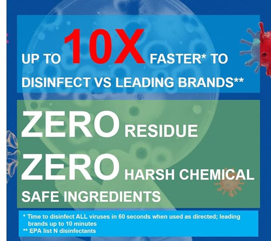 Purefypro Disinfectant Spray (4oz, 2pk) - Kills 99.9999% Norovirus, Flu and Hepatitis Viruses, HIV Virus, Monkeypox Viruses, MRSA, VRE, E Coli, Drug Resistant Germs, Fungi, No Rinse, No Residue