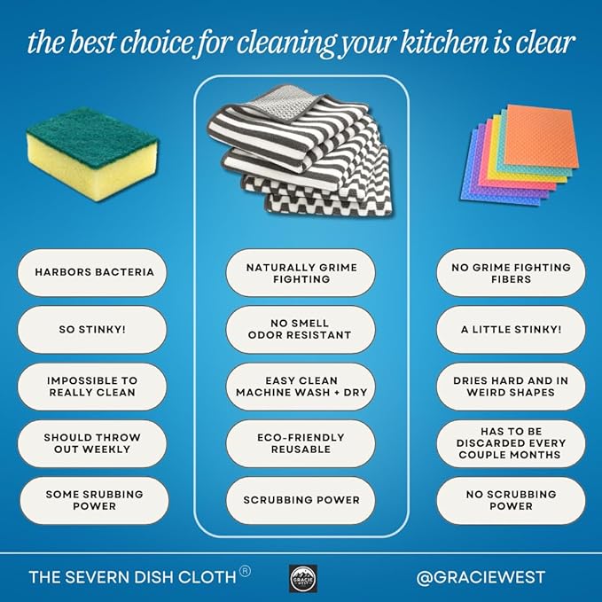Severn Dish Cloths for Washing Dishes 4pk. No-Smell Dish Rags with Non-Scratch Wire Scrubber Side for Kitchen Cleaning. Grime-Fighting Bamboo-Charcoal Microfiber 2-Sided Dishrags. Machine Wash + Dry