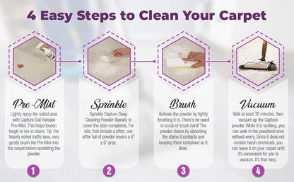 Capture Carpet & Rug Dry Cleaner w/Brush - Dogs & Cats Pet, Home, Car, Carpet Cleaner Powder - Strength Odor Eliminator, Stains Spot Remover, Non Liquid & No Harsh Chemical (1 lb)