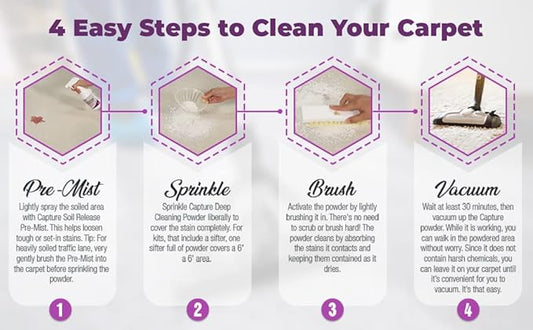 Capture Carpet & Rug Dry Cleaner w/Brush - Dogs & Cats Pet, Home, Car, Carpet Cleaner Powder - Strength Odor Eliminator, Stains Spot Remover, Non Liquid & No Harsh Chemical (1 lb)
