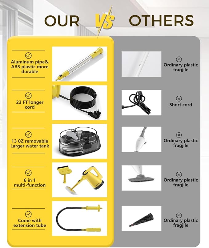 Steam Mops for Floor Cleaning, with 7-in-1 Attachments, 13OZ Water Tank, 23ft Power Cord, Detachable Handheld Steamer for Cleaning Hardwood, Tile, Glass, and Ironing (Yellow-A1)