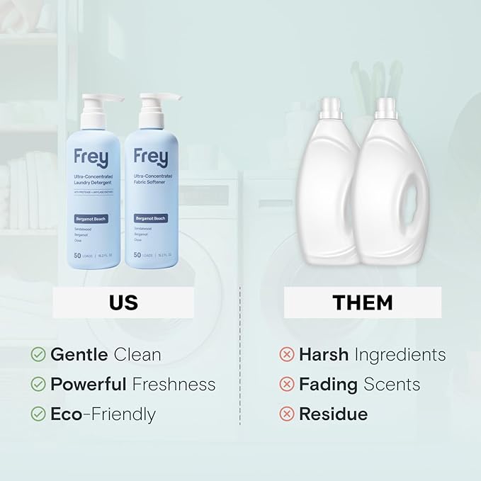 FREY Laundry Care Bundle: Concentrated Natural Laundry Detergent + Fabric Softener, Sandalwood, Bergamot, and Clove Scent, HE-Compatible