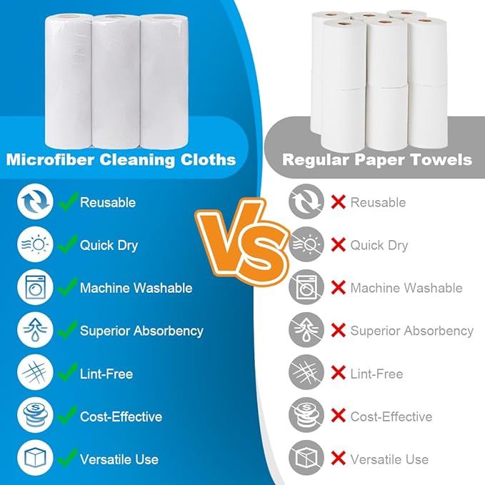 Microfiber Cleaning Cloth, 300 Sheets Shop Towels Commercial Grade Washcloths Lint-Free Work Rags Bulk Towels for Cars Mechanic Restaurant Garage Housekeeping, 11.5"x 11.5", White