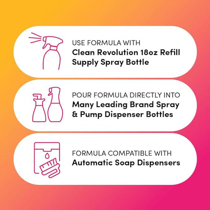 Clean Revolution SuperWash Dish Soap Spray 18oz Refill Supply Container, Ready to Use Formula, Citrus Fragrance, 1 Pack