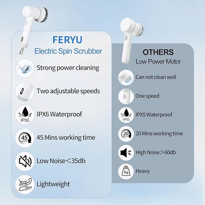 Rechargeable Handheld Scrubbers for Cleaning,Cordless,Power Indicators Electric Spin Scrubber,2 Adjustable Speeds,with 3 Replaceable Cleaning Brush Heads-Suitable for Tub,Kitchen Stove-White