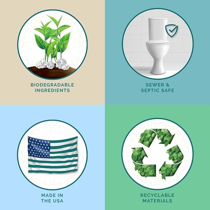 Toilet Paper Spray - As Seen on Shark Tank, More Natural Flushable Wet Wipes Alternative, Spray Toilet Paper to Create Flushable Wipe, Coconut Amber, 1 fl oz Travel Size