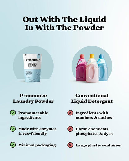 Pronounce Laundry Detergent Powder Alternative | Earth-Derived Ingredients, Eco-Friendly, Safer for Sensitive Skin, Eczema, and Babies. Stain + Smell Fighting. HE Safe (Unscented, 120 Loads)