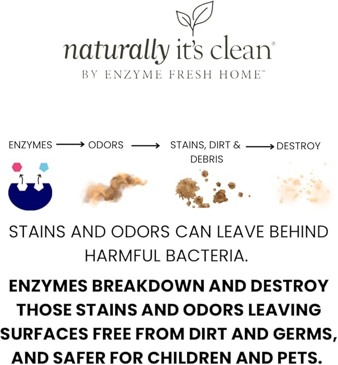 Naturally It's Clean Refill Enzymatic Laundry Stain Remover and Odor Eliminator| Fabric Safe Stain Sprayer Refill Removes Coffee, Grease, Wine, Stubborn Stains and Odor | 24oz Concentrate