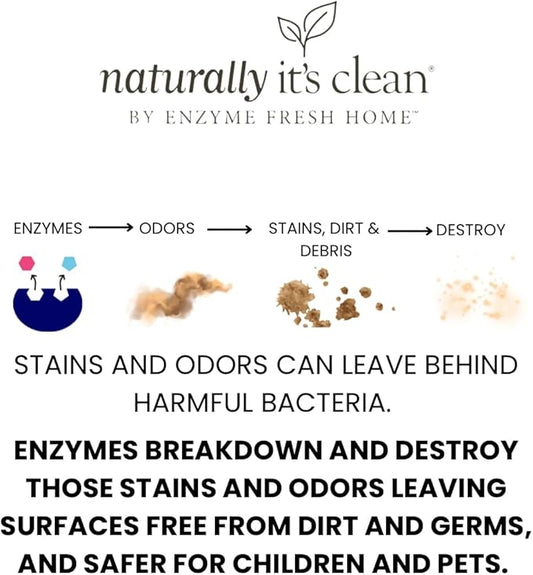 Naturally It's Clean Refill Enzymatic Laundry Stain Remover and Odor Eliminator| Fabric Safe Stain Sprayer Refill Removes Coffee, Grease, Wine, Stubborn Stains and Odor | 24oz Concentrate
