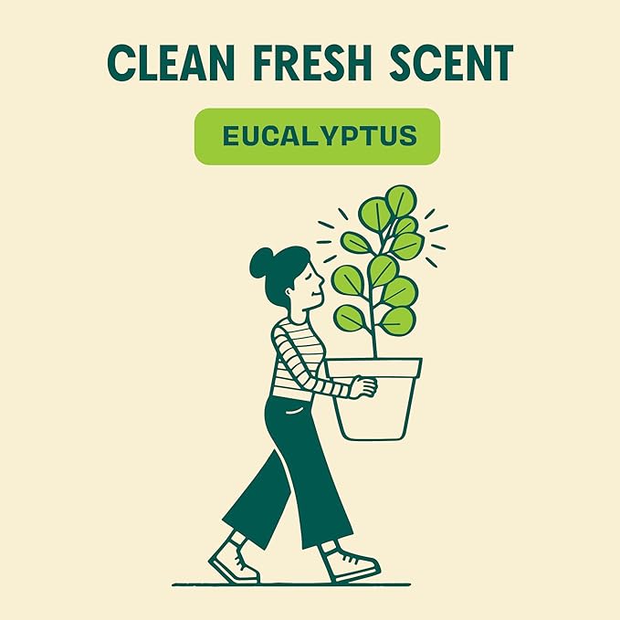 Aunt Fannie's Multi-Surface Vinegar Cleaning Kit: All Purpose Spray, Cleaning Wipes, and Floor Cleaner (Eucalyptus, Cleaning Bundle)