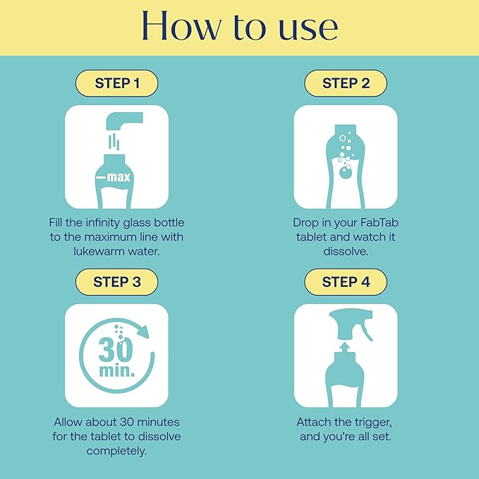 Tablet Cleaner, Multi-Purpose & Bathrom Cleaner for Eco-Concious Cleaning, Non Harmful & Chemical-Free Formula, Convenient Refills with 2 Glass Bottles, Luxury Hotel Scent (6 Refill Tablets)