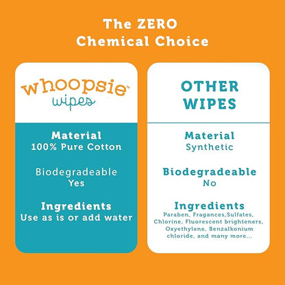 100% Pure Cotton Dry Wipes | 1200 Count | Use Wet or Dry | Soft & Sensitive | Hypoallergenic | Extra Strong & Absorbent | Perfect for Diaper Changes, Runny Noses, Drool, Meal Time & Nursing