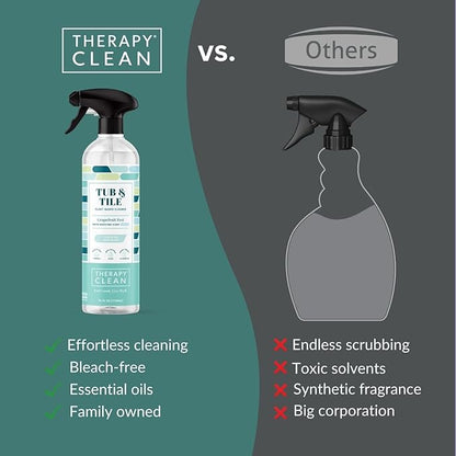 Therapy Clean Tub & Tile + All Purpose Cleaner Bundle – 24 oz Bathroom Cleaner + 24 oz Juniper & Lemon Zest