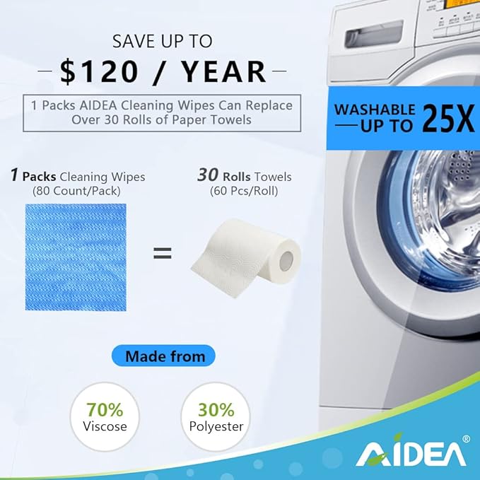 AIDEA Cleaning Wipes, Multi-Purpose Towel Reusable Cleaning Cloths 40Ct(1 Pack), Domestic Cleaning Wipes, Cleaning Towels, Dish Cloths(12''x24'')