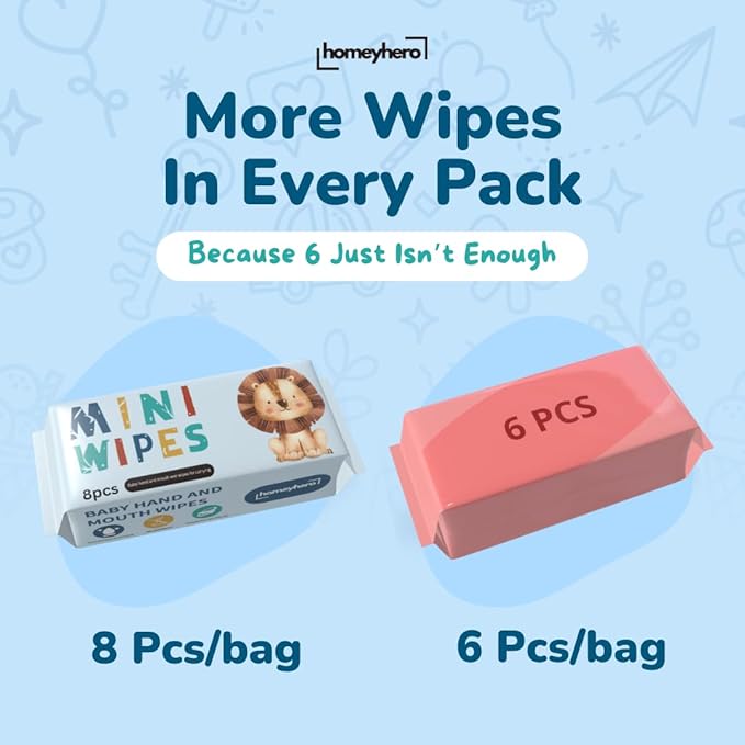 Mini Wet Wipes - Alcohol & Fragrance Free, Safe for Babies & Kids - 16 Bags Total 128 Wipes (Sky Lion)