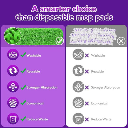 Reusable Mop Pads for Swiffer PowerMop, 8 Pack Microfiber Mop Pad Refill with Scrubber Strips for 13''-15'' SprayMop, Washable Mop Pads Use for Most Floor Types, Designed for Pets - Green
