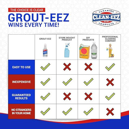 Clean-eez Heavy-Duty Grout Cleaner: Effortless Dirt & Grime Removal for Tile Floors in Bathrooms & Kitchens. Superior Cleaning Results with Bottle & Brush.Ideal for Colored Grout